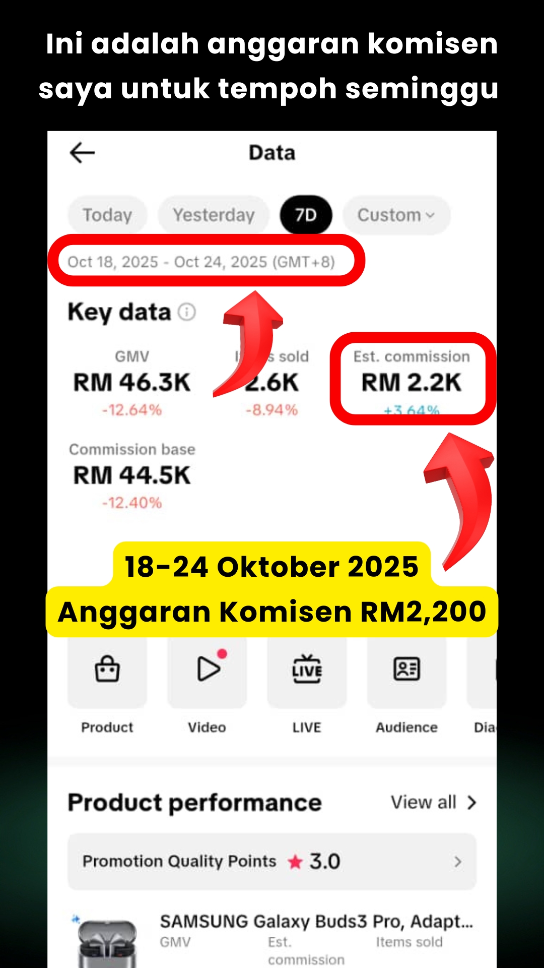 Statistik komisen TikTok Affiliate konsisten