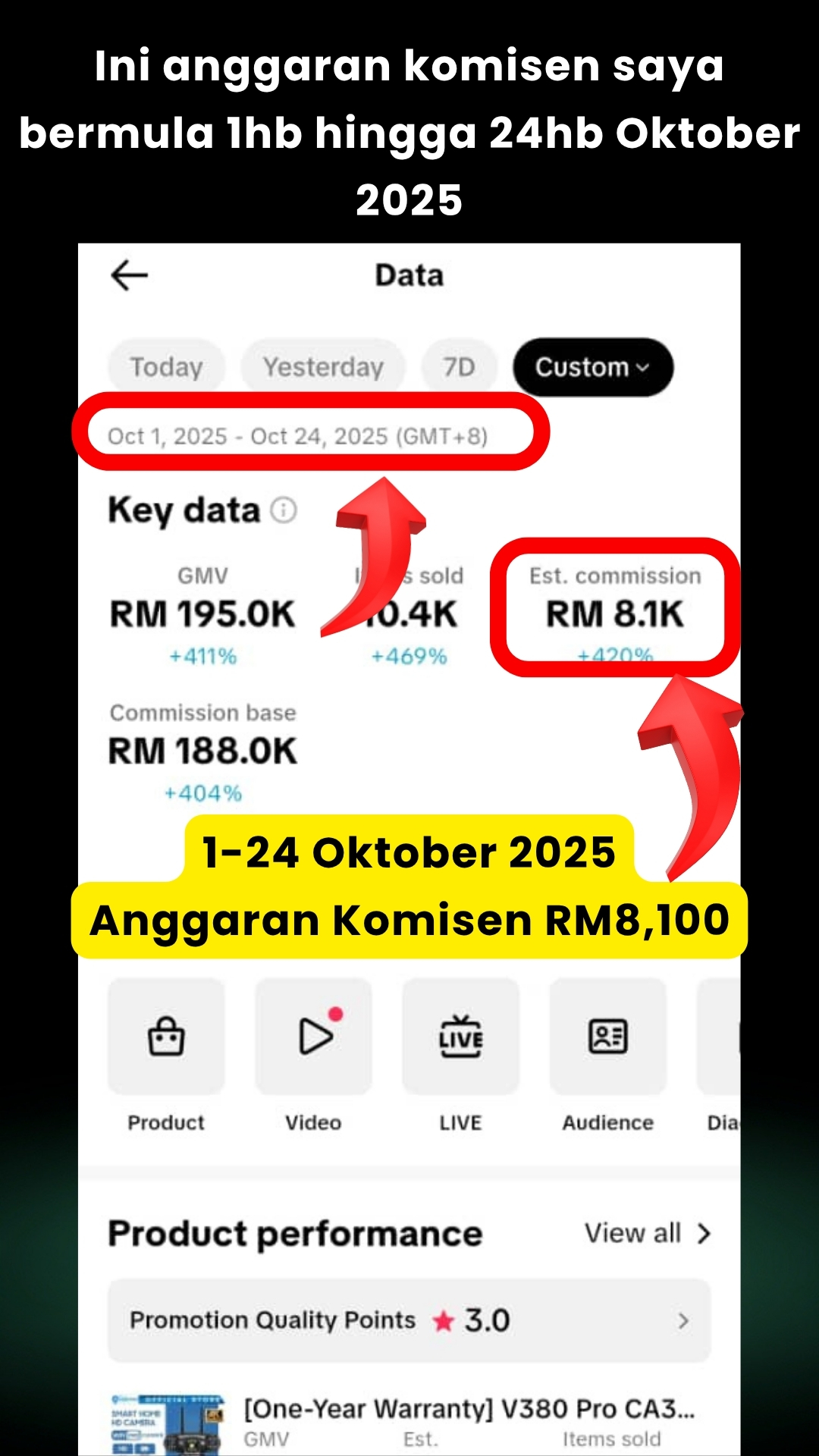 Dashboard komisen TikTok Affiliate bulan November